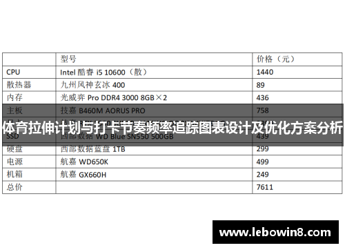 体育拉伸计划与打卡节奏频率追踪图表设计及优化方案分析