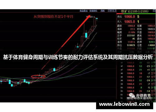 基于体育健身周期与训练节奏的耐力评估系统及其周期抗压数据分析