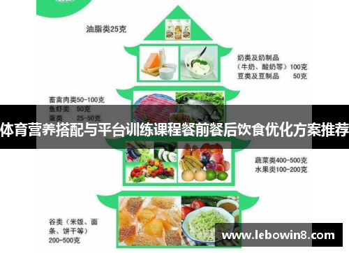 体育营养搭配与平台训练课程餐前餐后饮食优化方案推荐