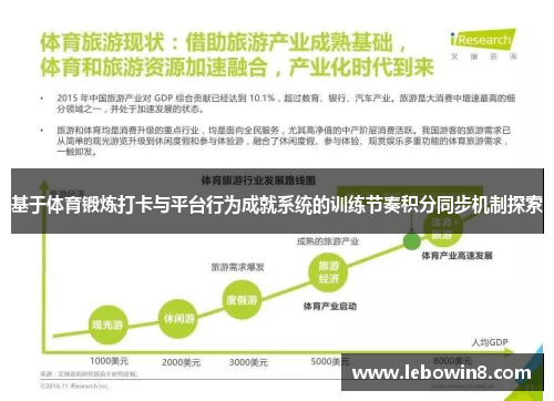 基于体育锻炼打卡与平台行为成就系统的训练节奏积分同步机制探索